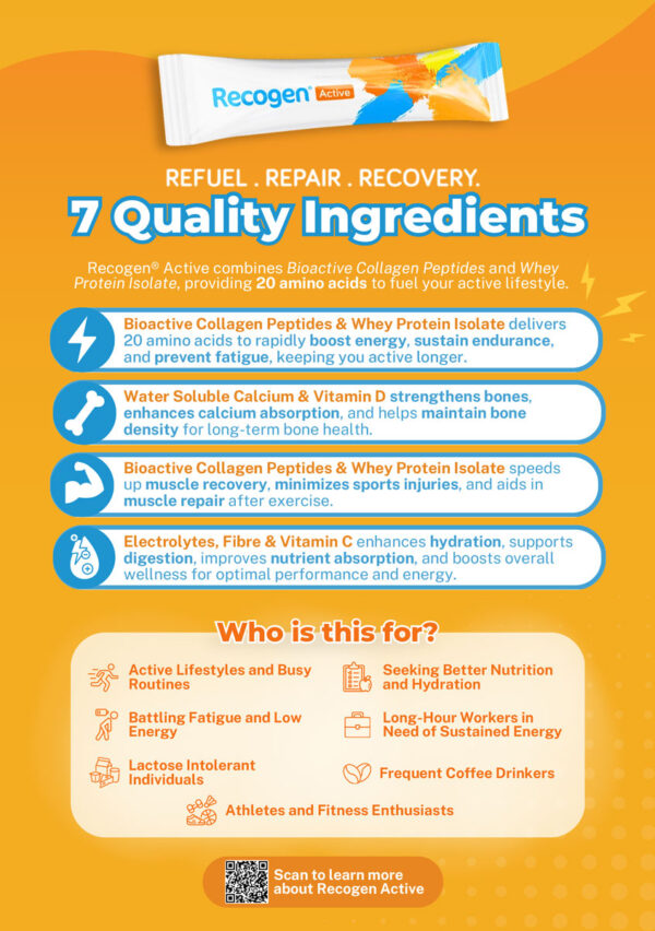 recogen-active-ingredients